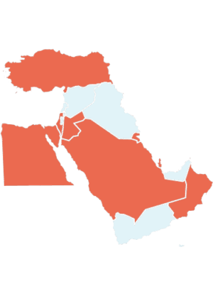 Middle East